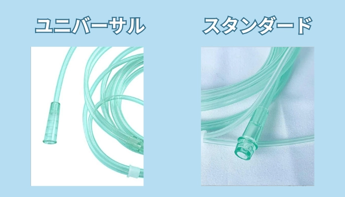 機器に合ったカニューラのタイプ（スタンダード、ユニバーサル）を選ぶ