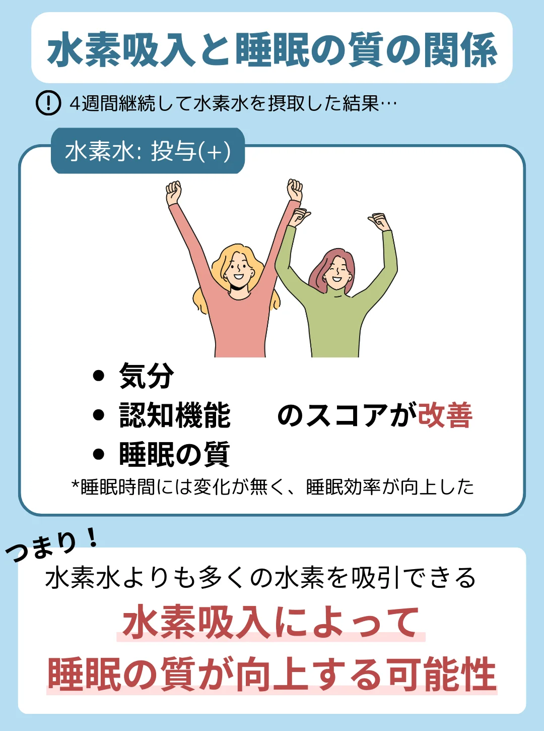 水素吸入が睡眠の質を上げる可能性