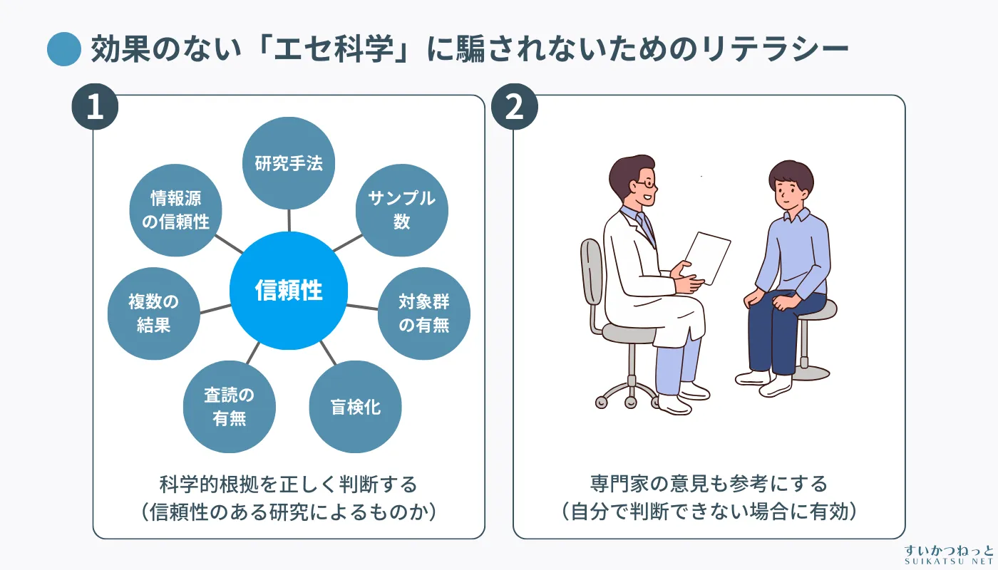 効果のない「エセ科学」に騙されないためのリテラシー