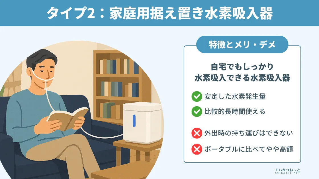 水素吸入器の種類②：家庭用据え置き水素吸入器
