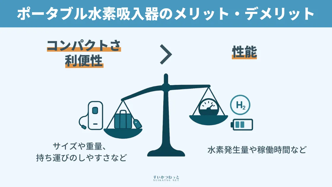 ポータブル水素吸入器のメリット・デメリット