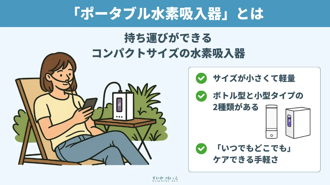 「ポータブル水素吸入器」はコンパクトで持ち運びができる水素吸入器