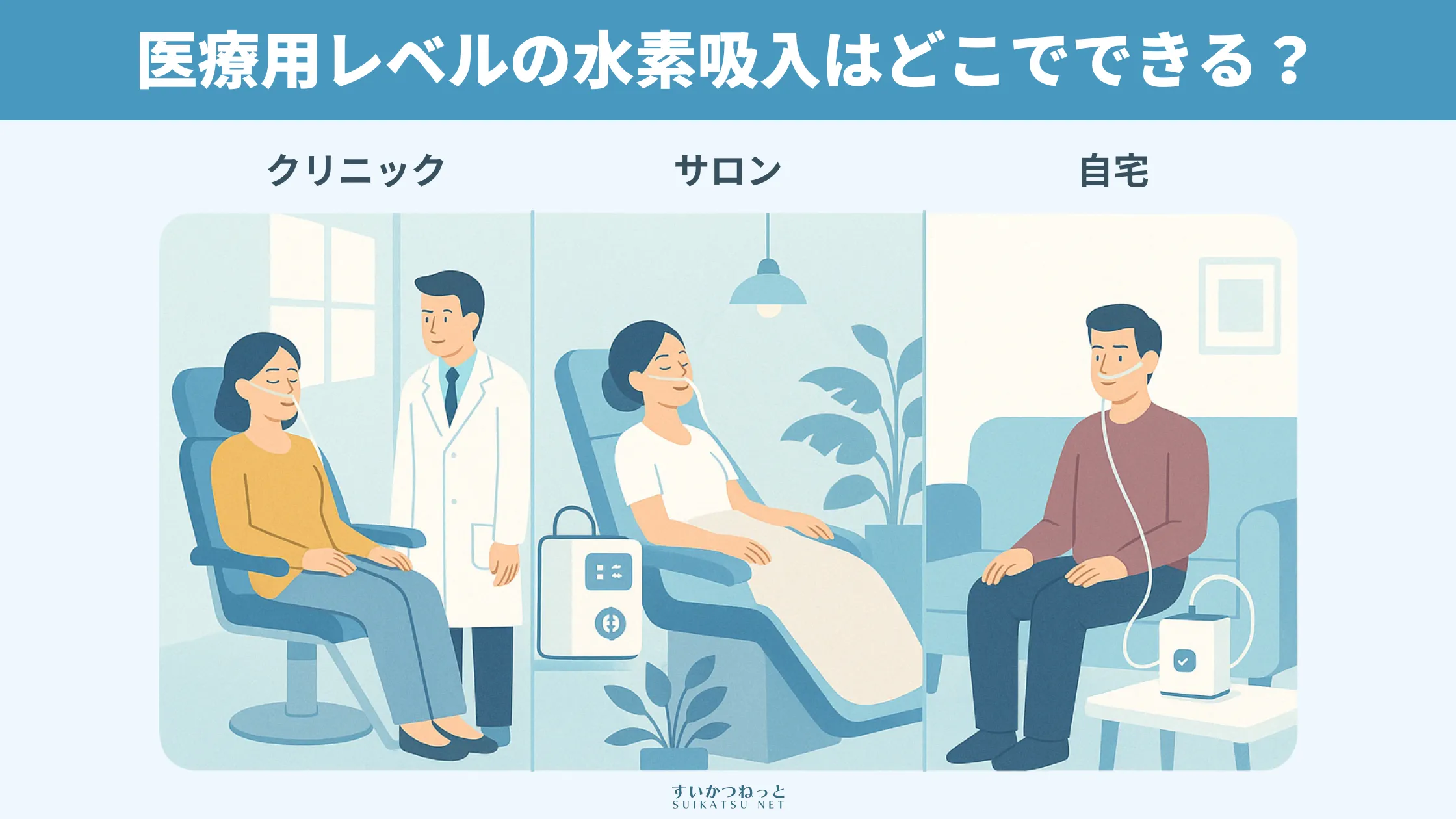 医療用レベルの水素吸入はどこでできる？