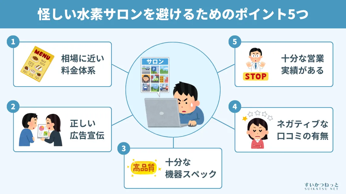怪しい水素サロンを避けるための5つのポイント