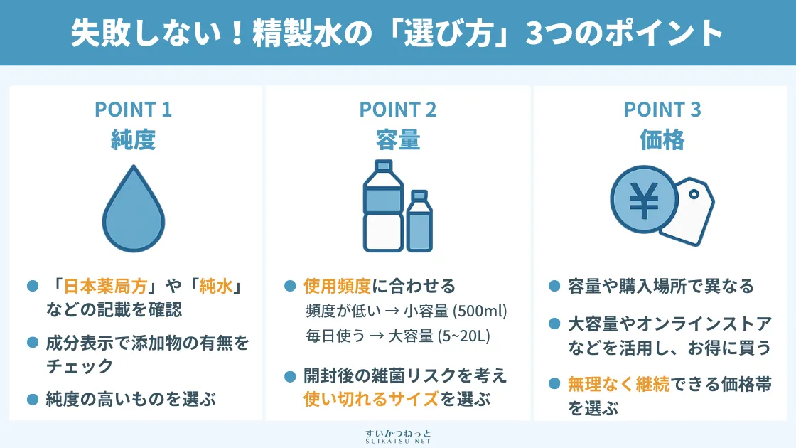 失敗しない！水素吸入に使う精製水の選び方３つのポイント