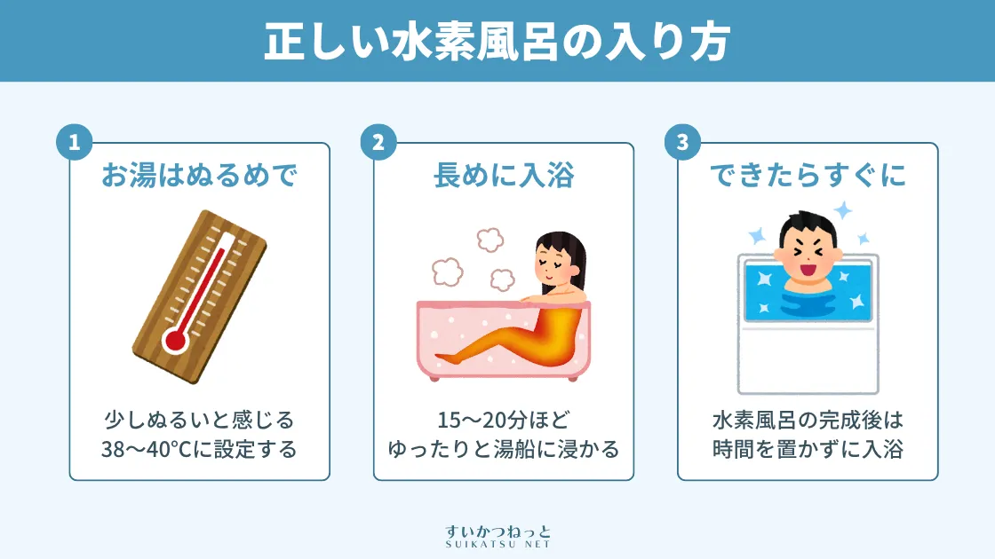 効果を最大限に引き出す！正しい水素風呂の入り方