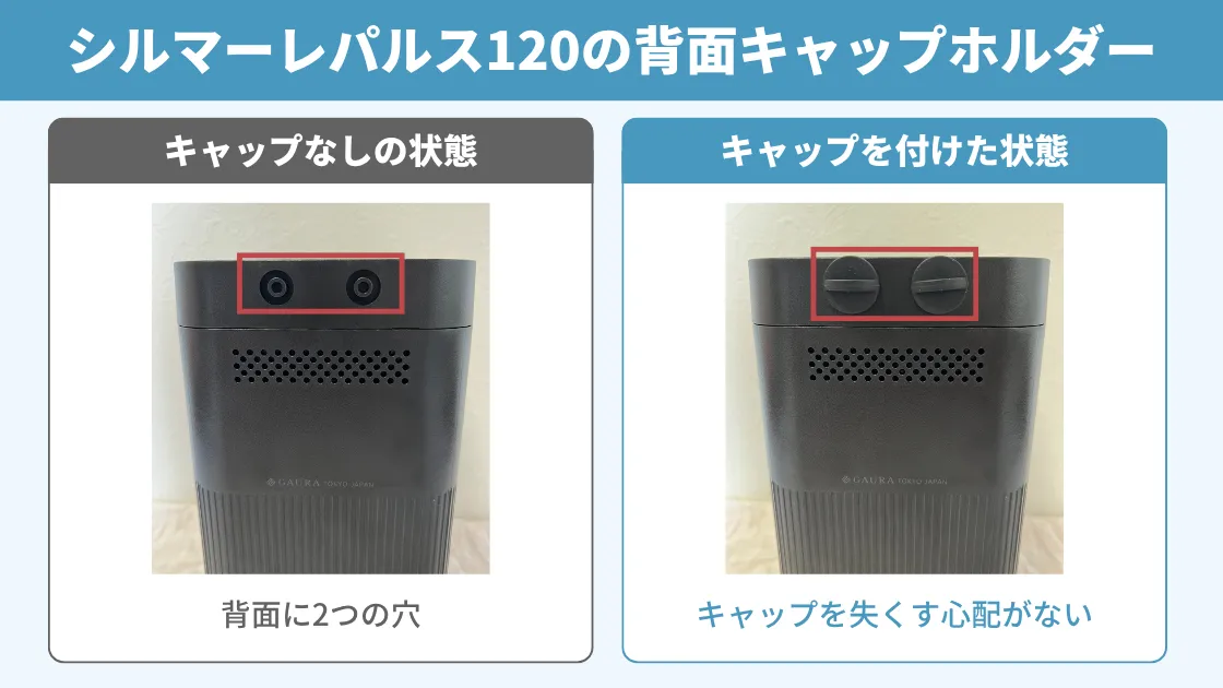 ガウラの水素吸入器「シルマーレパルス120」のキャップホルダーの説明