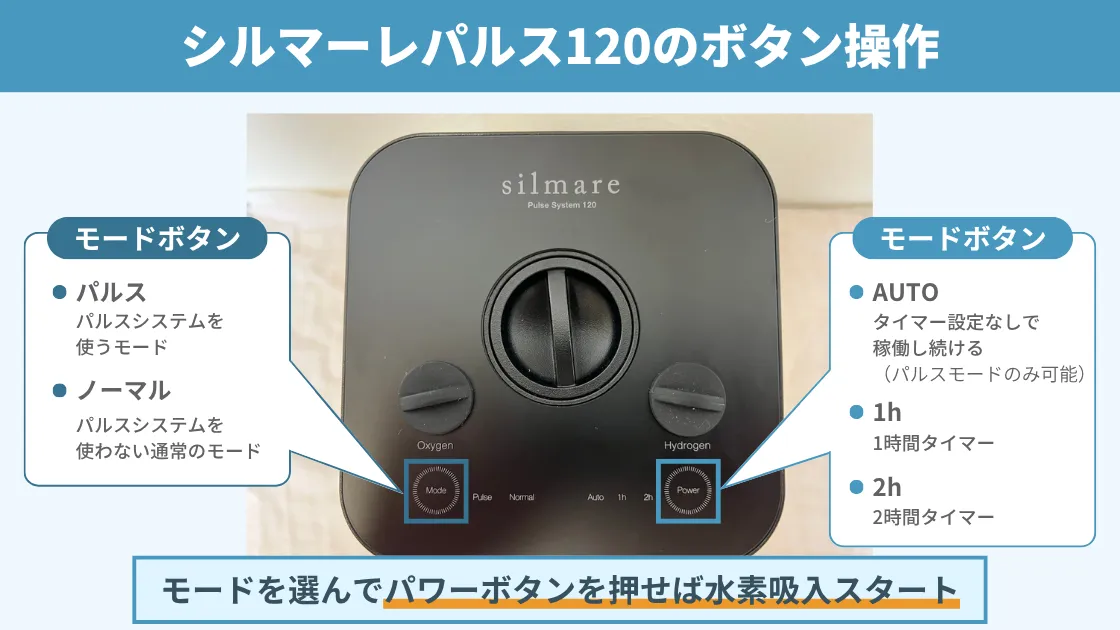 ガウラの水素吸入器「シルマーレパルス120」のボタン操作解説