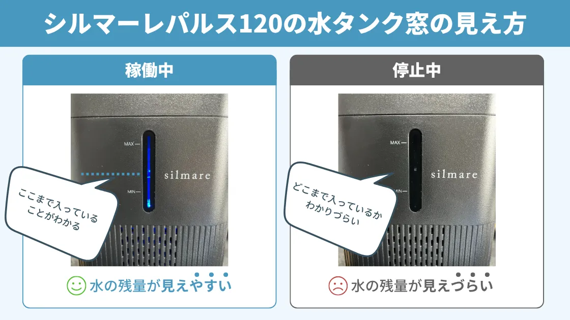 シルマーレパルス120の水タンク窓の見え方の違い（稼働中と停止中の比較）