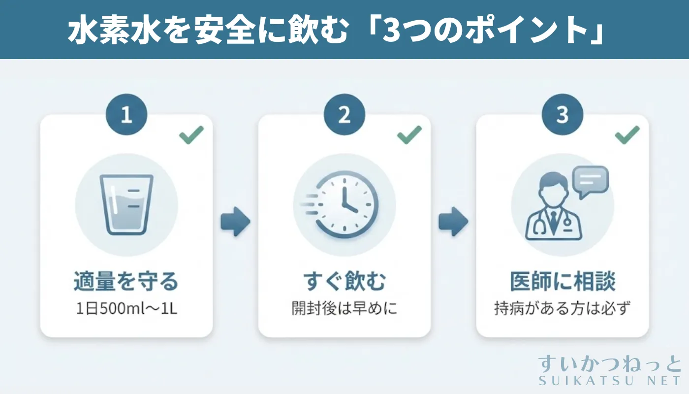 水素水を安全に取り入れる3つのポイント。適量を守る、すぐ飲む、医師に相談