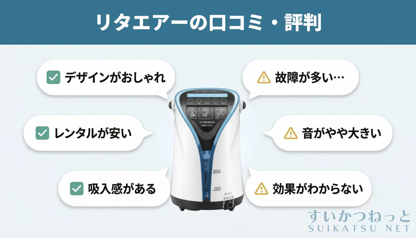 リタエアーの口コミ・評判まとめ：デザインがおしゃれ・レンタルが安い・吸入感がある一方、故障が多い・音がやや大きい・効果がわからないという声も