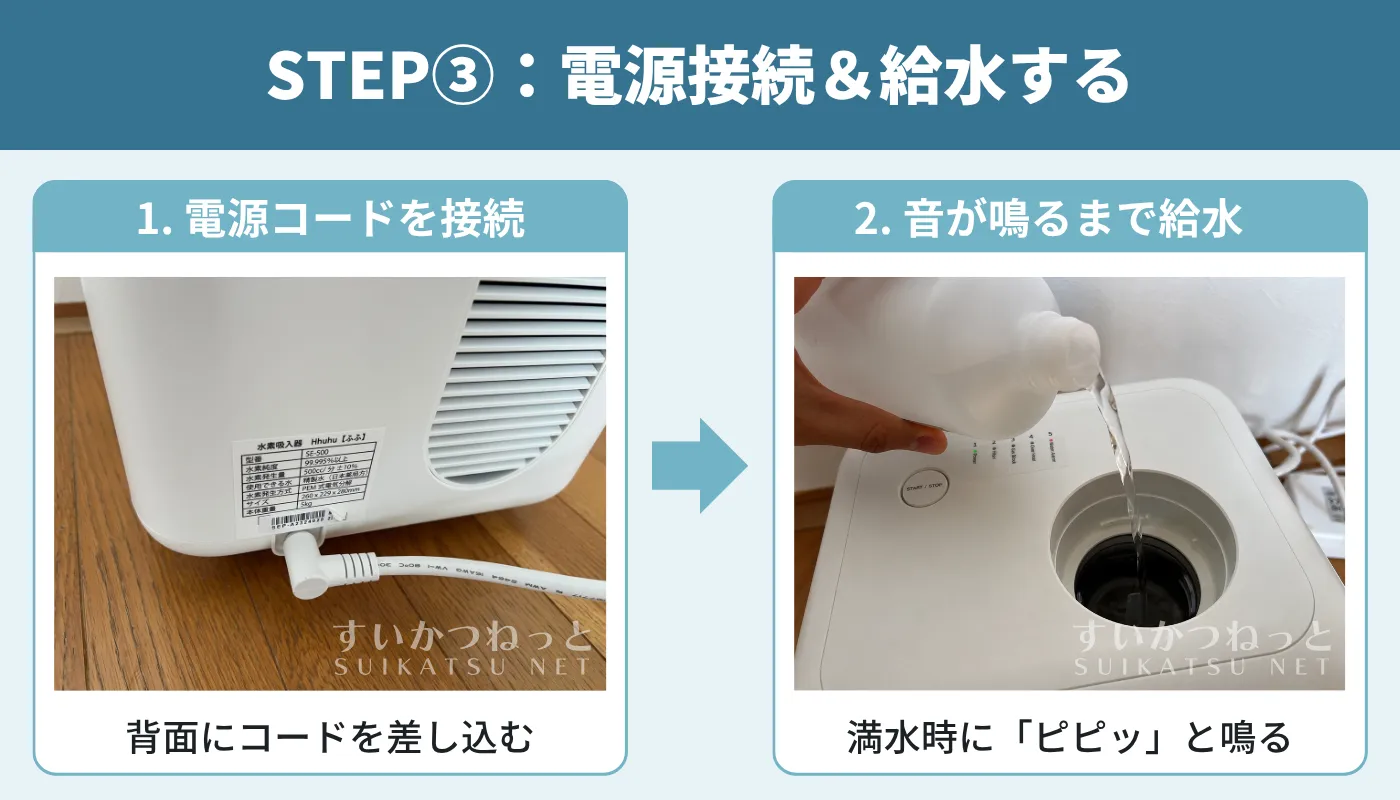 使ってみた】宮川路子氏も導入する水素吸入器「ふふ【Hhuhu】」の評価