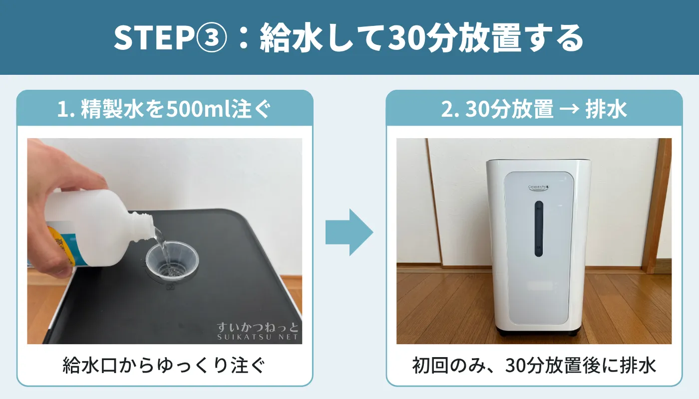 シェルスラン・プロ・ユーの性能・口コミは？実機レビューで徹底検証